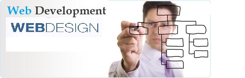 Corporate Website Design Services in Bhubaneswar Odisha - Climax Infotech